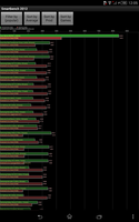 Smartbench 2012