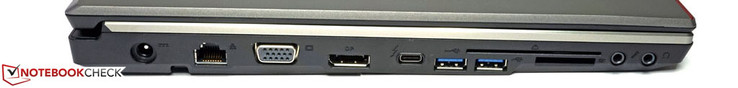 Left: AC power, LAN, VGA; DisplayPort, Thunderbolt 3, 2x USB 3.0, SmartCard reader, card reader, audio in/out