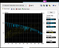 HD Tune 80 MB/s seq. read