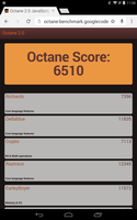 Google Octane 2.0