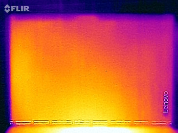 Heat-map Back