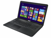 Asus F751LDV-TY178H noteszgép teszt