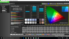 ColorChecker (pre-calibration)