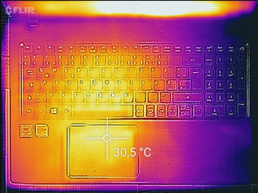 Temperature development upper side (idle)