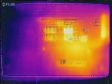 Temperature development underside (idle)