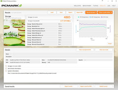 PCMark 8 Storage