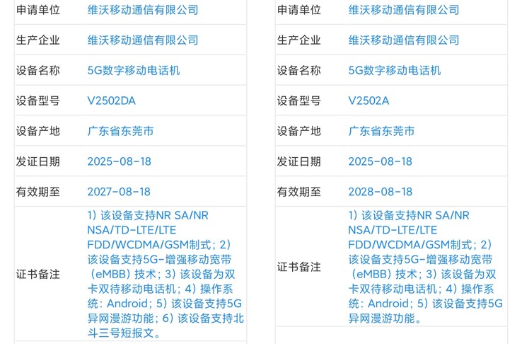 Az "X300 Pro" egy új kiszivárgott információ szerint. (Forrás: Digital Chat Station via Weibo)