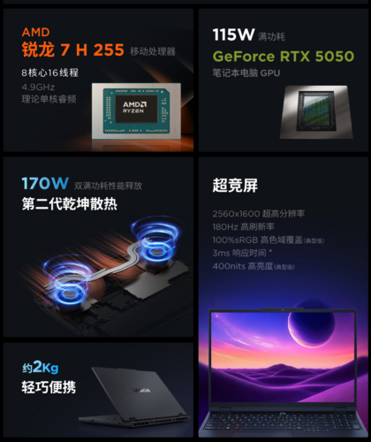 Lenovo Legion R7000 specifikációk (kép forrása: Lenovo)