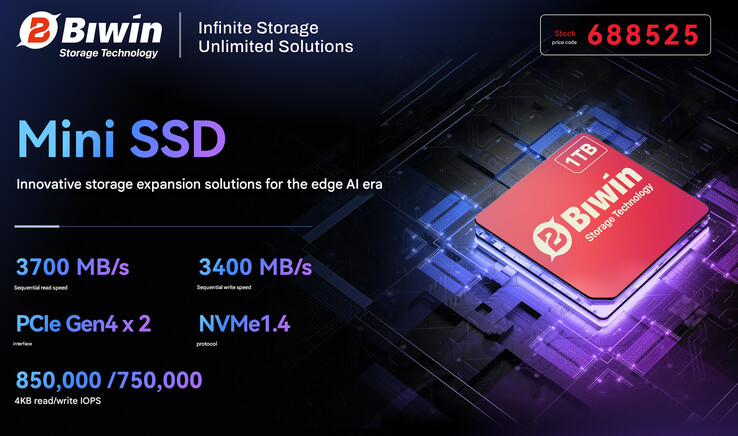 A Mini SSD főbb jellemzői (Kép forrása: Biwin - gépi fordítás)