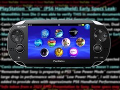A Sony PS Vita 2011-ben jelent meg, a csak Wi-Fi-s modell 249,99 dolláros induló áron. (Kép forrása: Sony/Amazon, Moore&#039;s Law Is Dead a YouTube-on, szerkesztve)