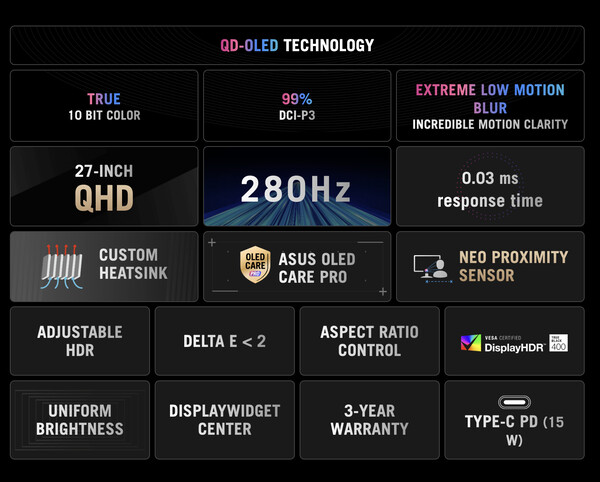 A ROG Strix OLED XG27ACDMS. (Kép forrása: Asus)