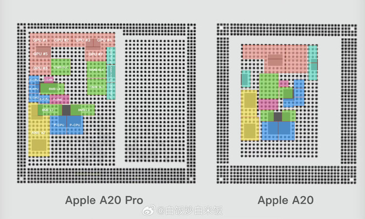Az Apple A20 Pro forraszgolyó-térképe a fő blokkok felirataival, összehasonlítva a kiszivárgott A20 forraszgolyó-térképpel, amely a fő blokkok várható helyét mutatja.