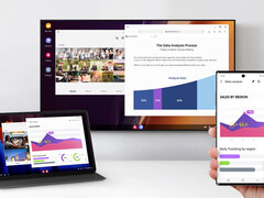 A Samsung DeX továbbra is a legkifinomultabb asztali módot biztosítja a Android okostelefonokon és táblagépeken kínáltak közül. (Kép forrása: Samsung)