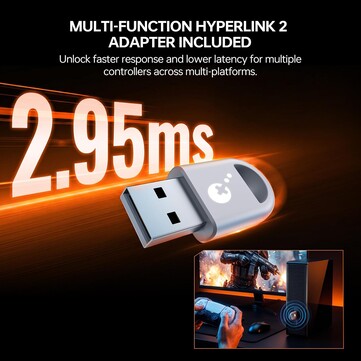 A Hyperlink 2 adapter alacsonyabb késleltetést és magasabb lekérdezési gyakoriságot tesz lehetővé.