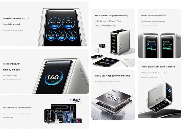 A töltő legfontosabb jellemzői (Kép forrása: Ugreen - gépi fordítás)