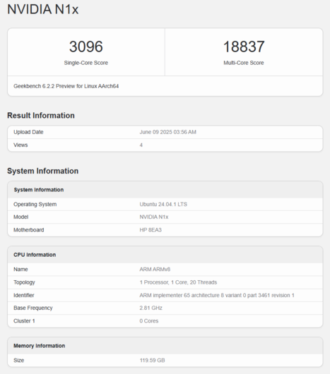 Nvidia N1X Geekbench lista (kép forrása: Geekbench)