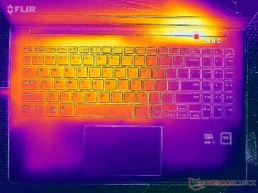 Prime95+FurMark stressz (C borító)