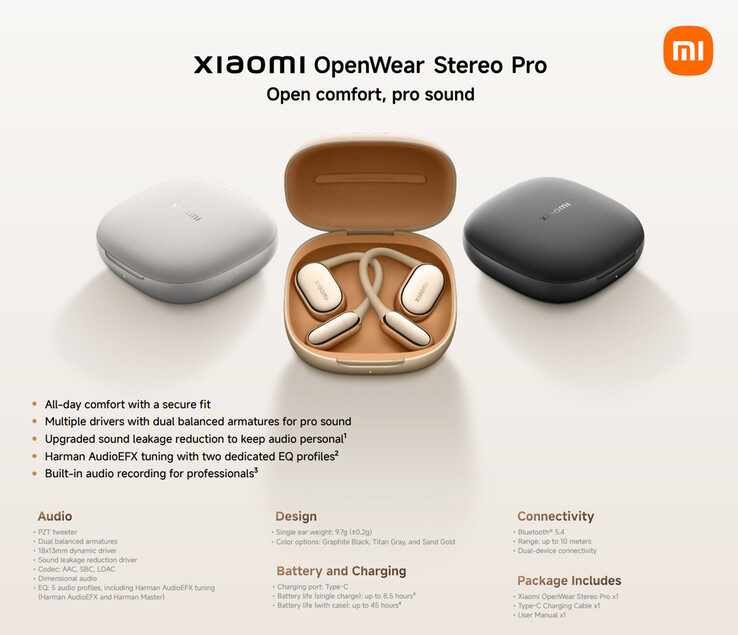 Az OpenWear Stereo Pro legfontosabb jellemzői (Kép forrása: Xiaomi)