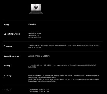Asus TUF Gaming A14 FA401EA specifikációk globálisan. (Kép forrása: Asus)