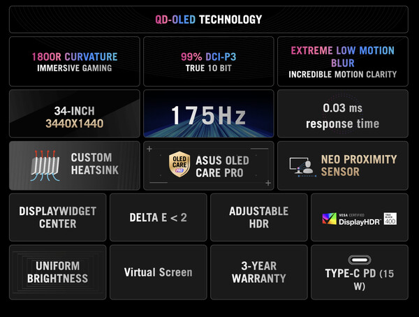A ROG Strix OLED XG34WCDG. (Kép forrása: Asus)