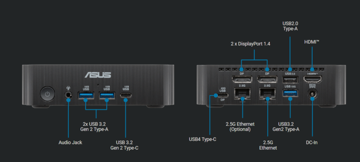 Asus ExpertCenter PN54 S1 portok (kép forrása: Asus)