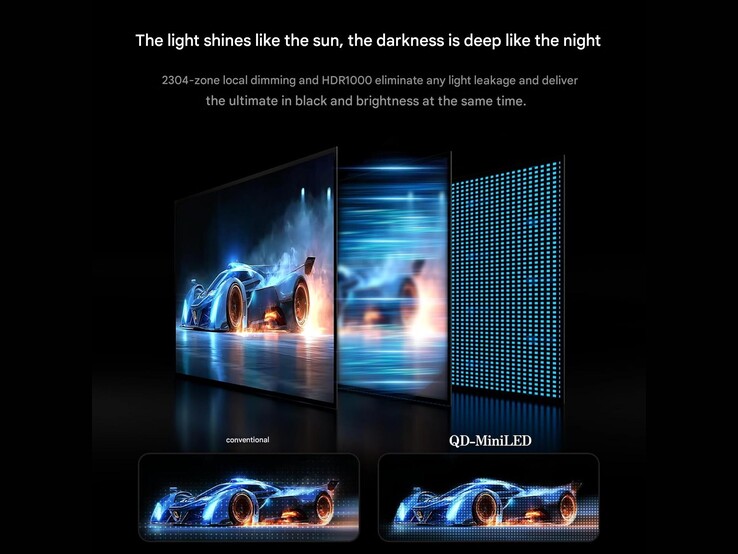 (Kép forrása: Innocn)