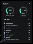 Megmagyarázhatatlanul magas CPU-használat