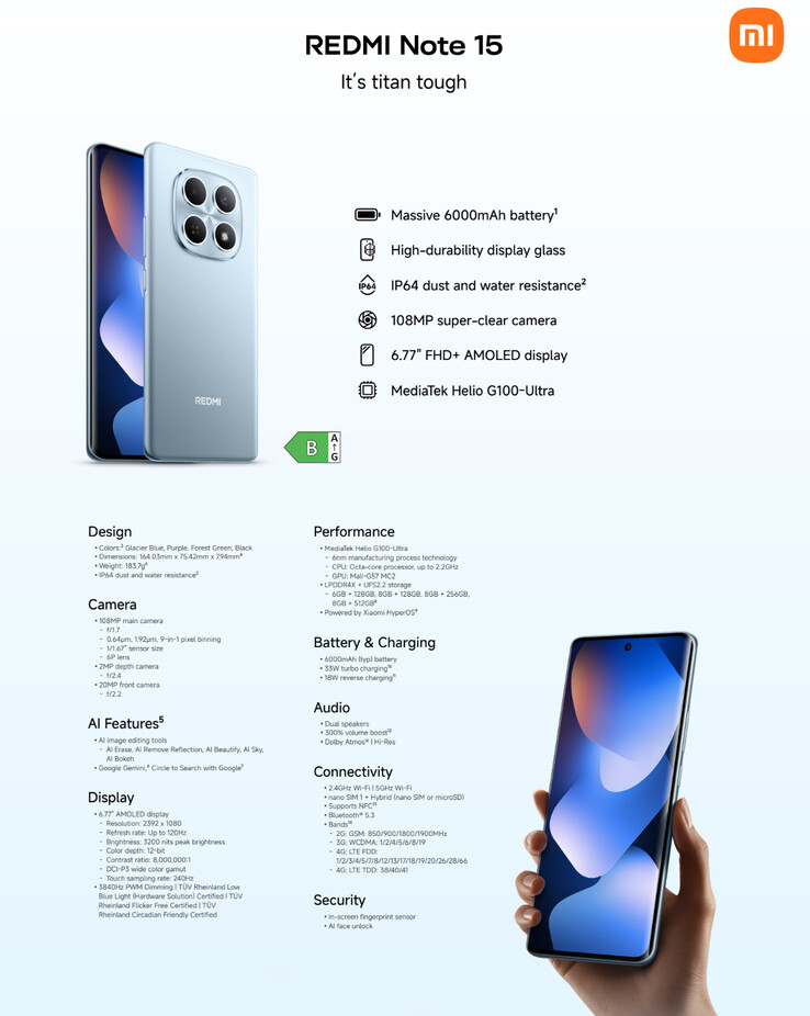 (Kép forrása: Xiaomi)