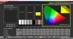 CalMAN ColorChecker kalibrálva (cél színtér: P3)