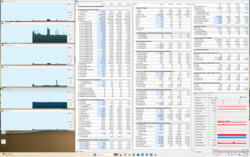 Rendszer üresjáratban