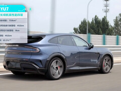 A Xiaomi YU7 Max SUV hatótávolság-teszt. (Kép forrása: Sohu)