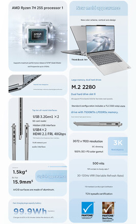 A 2026-os Lenovo ThinkBook 14+ és 16+ laptopok legfontosabb jellemzői (Kép forrása: Lenovo - gépi fordítás)