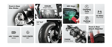 Az isinwheel H7 fő jellemzői