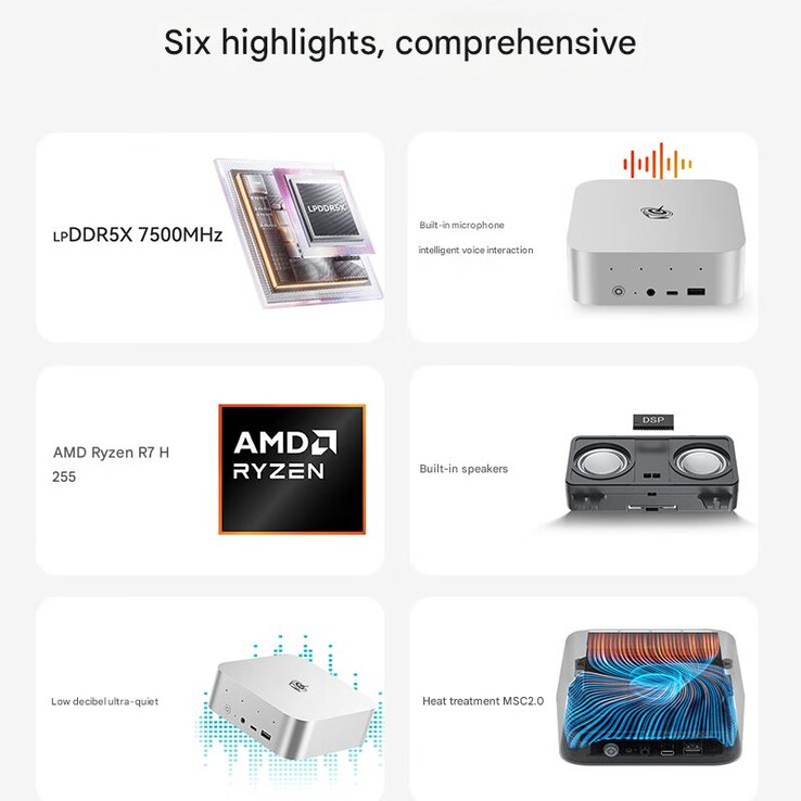 A SER9 Pro 255 mini PC főbb jellemzői (Kép forrása: Beelink - gépi fordítás)