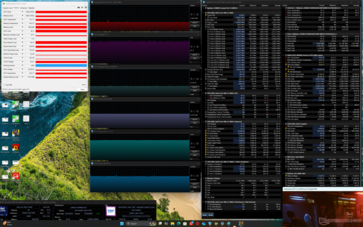 Cyberpunk 2077 stressz (teljesítmény mód)