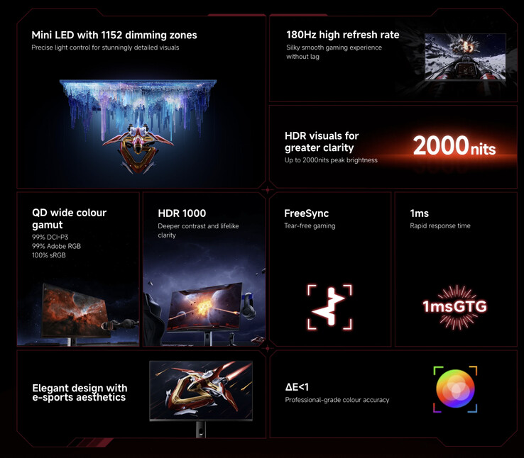 (Kép forrása: Xiaomi)