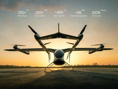 CATL-akkumulátorokkal felszerelt eVTOL