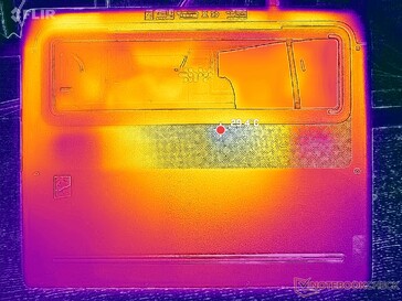 Rendszer üresjárat (D fedél)