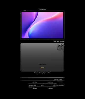 A tablet kialakítása