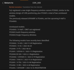 Fujifilm X E5 szabályozási lista kiszivárgása