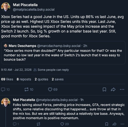 Mat Piscatella kommentálja a júniusi Xbox-konzoleladásokat