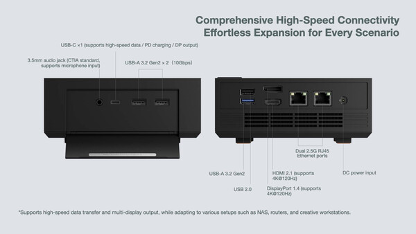 (Kép forrása: Ayaneo)