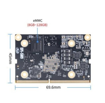 (Kép forrása: Banana Pi)