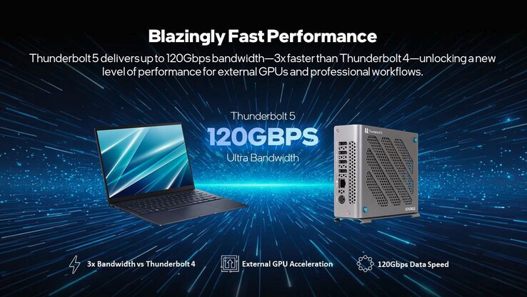 A Sparkle eGPU Thunderbolt 5-tel rendelkezik, 85 wattos gazdagép-töltési funkcióval.