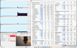 Rendszer üresjáratban