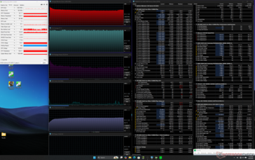 Prime95 stressz