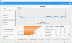 Benchmark első futtatás (5070, QHD)