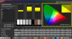 Colorchecker (kalibrált)