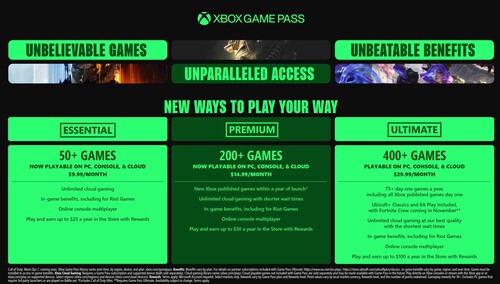 Új árak az Xbox Game Pass áremelése után