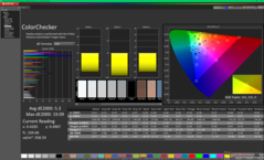 ColorChecker kalibrálás előtt